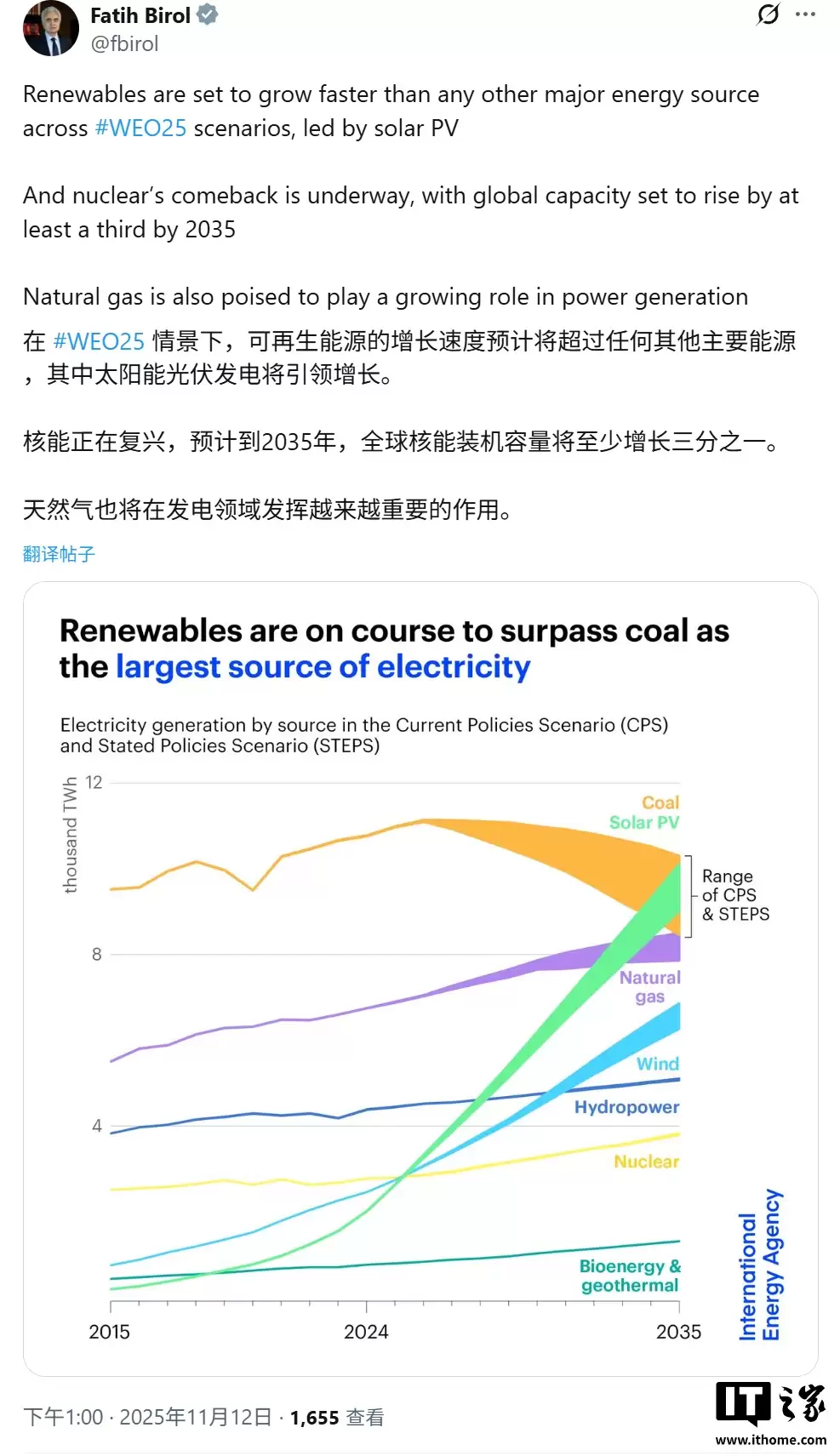 每日1.13亿桶：国际能源署预测全球石油和天然气需求将持续增长至2050年