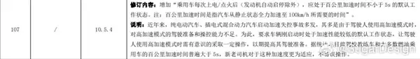 新国标建议新能源车每次启动零百加速要慢于5秒 博主：非常不妥