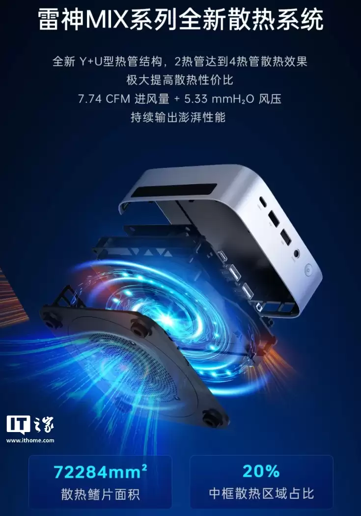 雷神MIX NUC迷你主机配置上新：AMD锐龙AI 9 HX 370，售价6999元