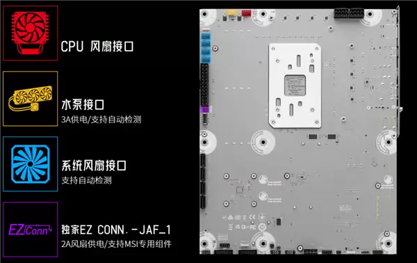 微星主流AM5背插主板来了!B850 GAMING PLUS WIFI PZ正式上市:1699元