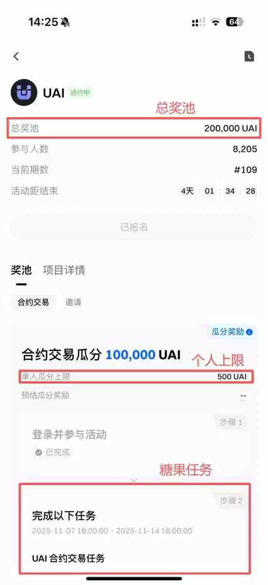 Gate CandyDrop是什么？该如何累积Gate糖果并瓜分奖池？一文详解