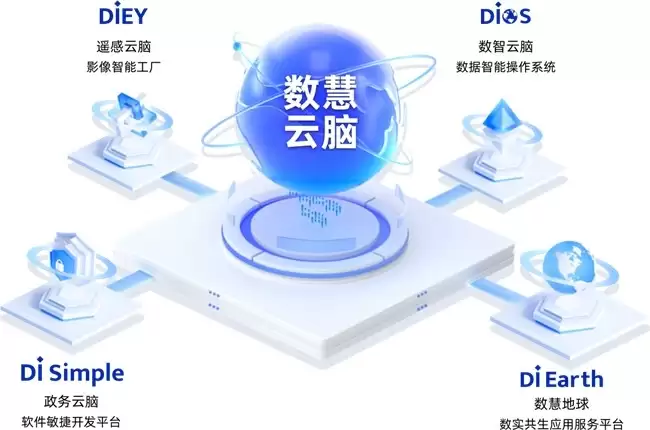 数慧时空发布高质量数据建设方案,以数据智能驱动行业AI新生态