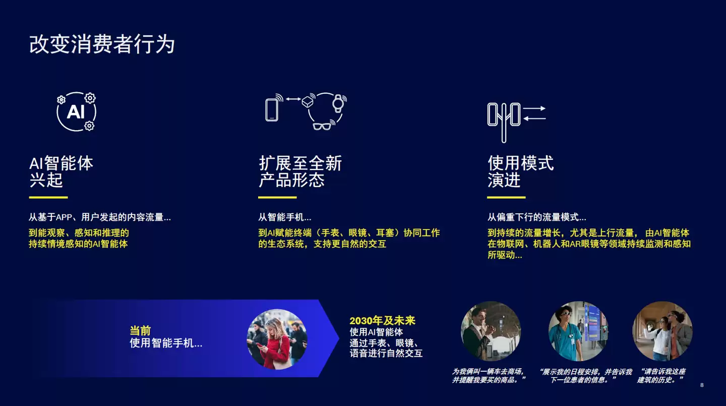 高通李俊：6G将推动AI与通信深度融合，开启智能化新阶段
