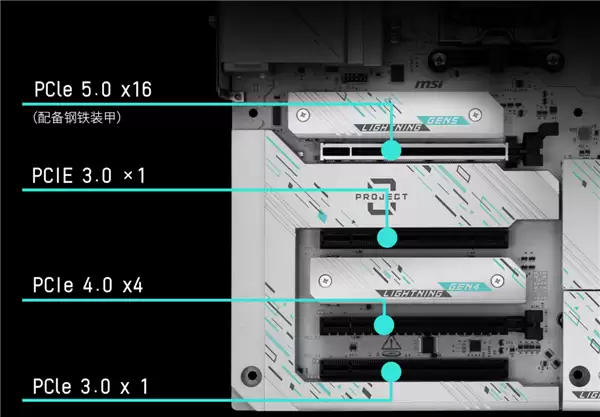 微星主流AM5背插主板来了!B850 GAMING PLUS WIFI PZ正式上市:1699元
