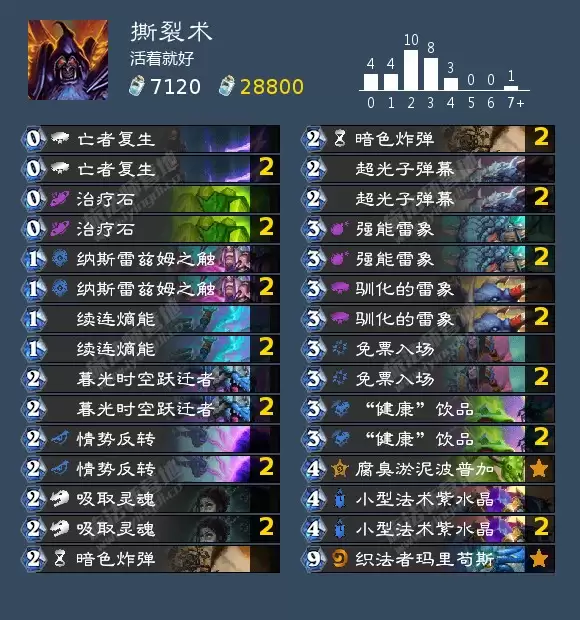 炉石传说时空酷刑成就攻略