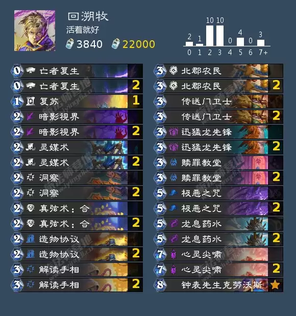 炉石传说Ctrl+Z成就攻略