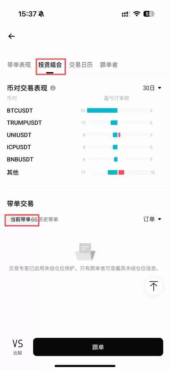 Bitget跟单怎么赚钱？一文图解Bitget跟单方式与交易员挑选策略