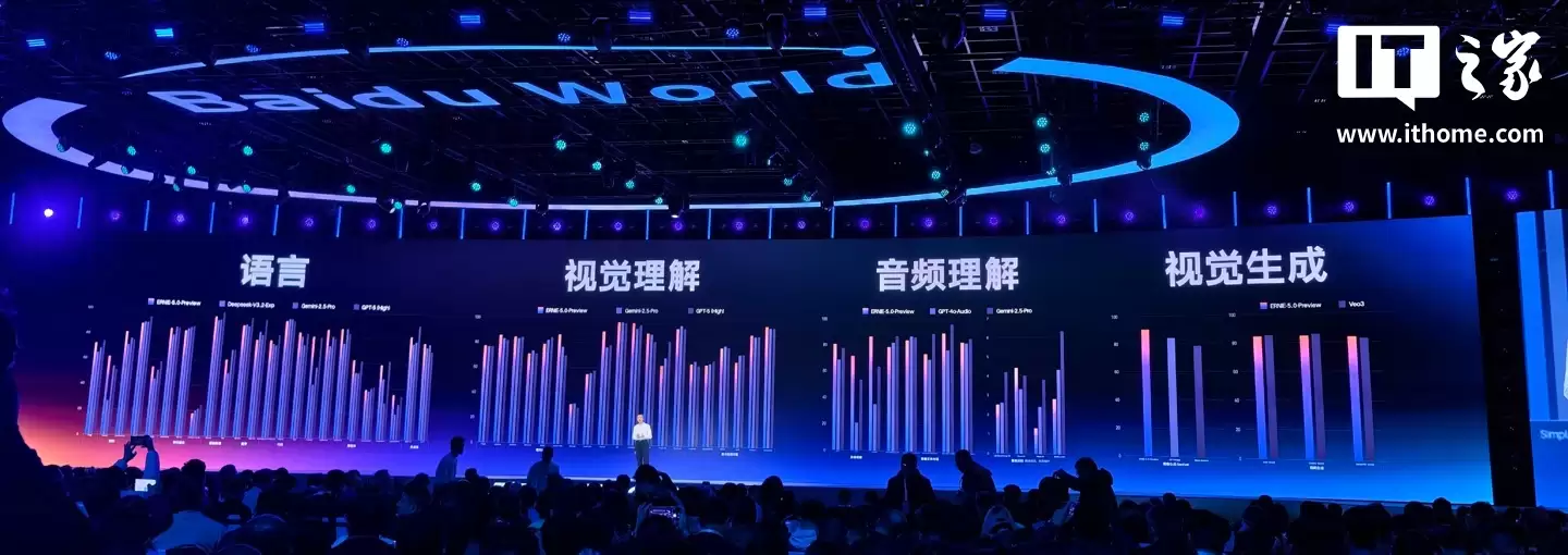 百度李彦宏发布文心大模型 5.0:参数规模超 2.4 万亿,原生全模态