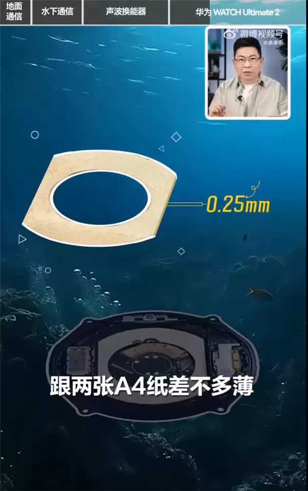 华为WATCH Ultimate 2发布：全球首款支持水下通信智能手表