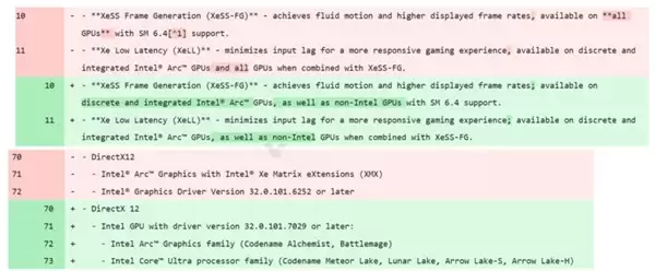 Intel升级SDK:Meteor Lake终于能用XeSS帧生成了!