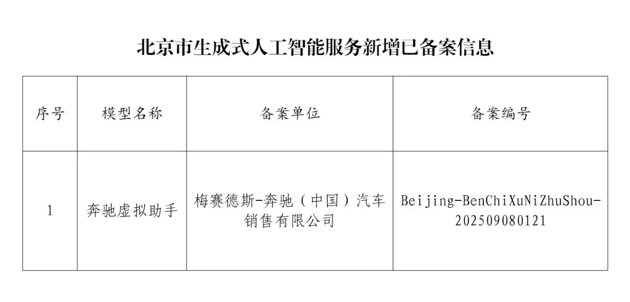 全国首批、北京首款外企 AI 大模型，“奔驰虚拟助手”通过国家备案