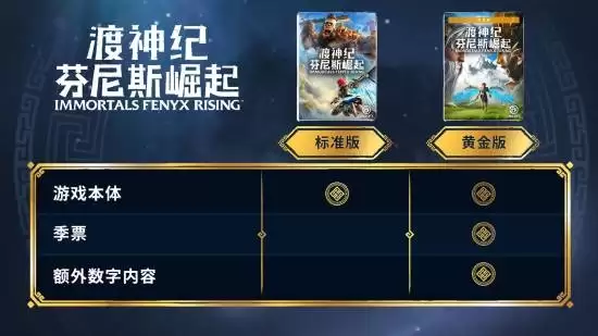 育碧喜加一!开放世界3A大作《渡神纪》免费领