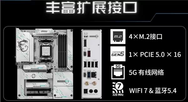 微星主流AM5背插主板来了!B850 GAMING PLUS WIFI PZ正式上市:1699元
