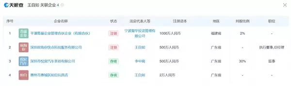 王自如回应为何欠债一个亿：不是赔掉的 是回购了投资人股份才负债的