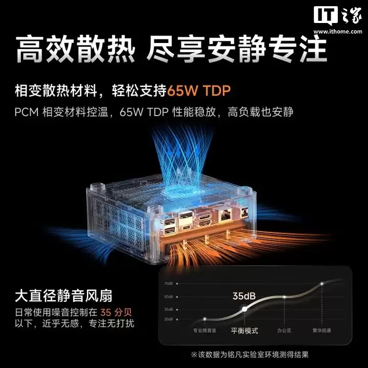 铭凡 X1 Lite-255 迷你主机发布：AMD Ryzen 7 255 处理器、0.84L 体积，1999 元起