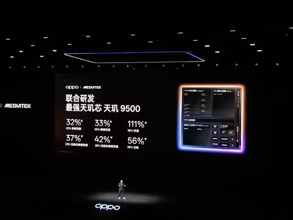 OPPO Find X9 Pro卫星通信版今日开售:天玑9500助力首款国产eSIM旗舰登场