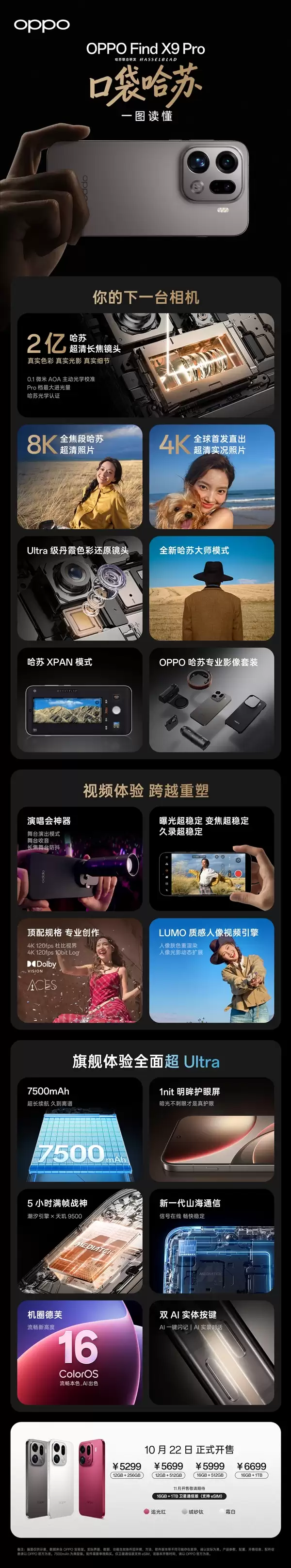 OPPO Find X9 Pro卫星通信版开售：同时能装四个号！支持eSIM+双SIM卡