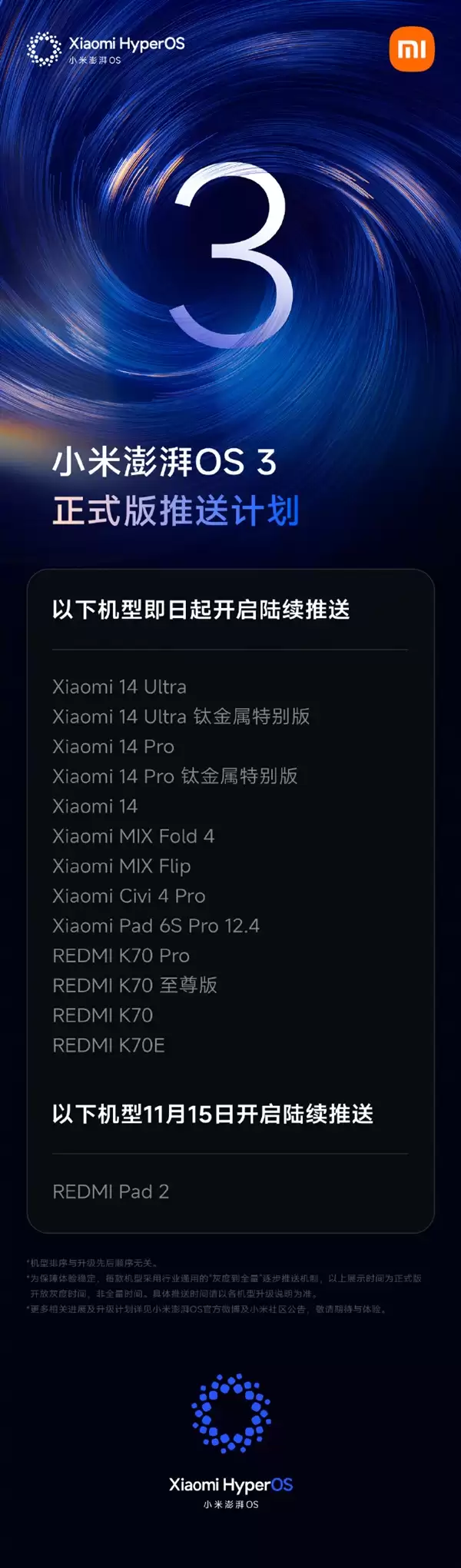 小米澎湃OS 3第三批正式版推送：支持小米14系列、Redmi K70系列等14款机型