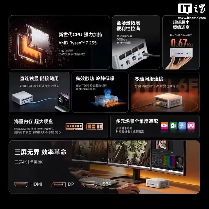 铭凡 X1 Lite-255 迷你主机发布：AMD Ryzen 7 255 处理器、0.84L 体积，1999 元起