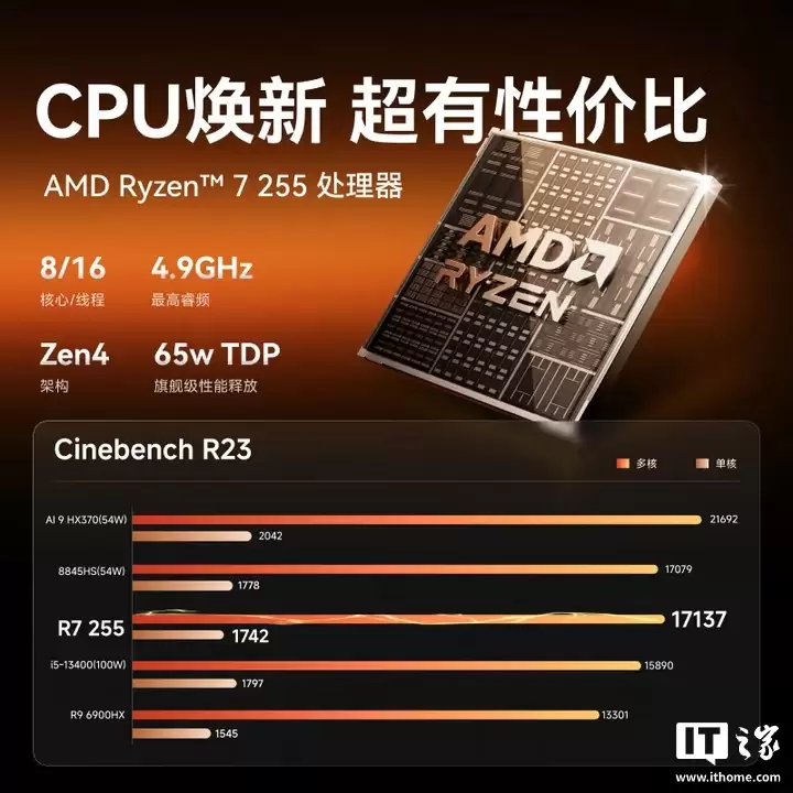 铭凡 X1 Lite-255 迷你主机发布：AMD Ryzen 7 255 处理器、0.84L 体积，1999 元起