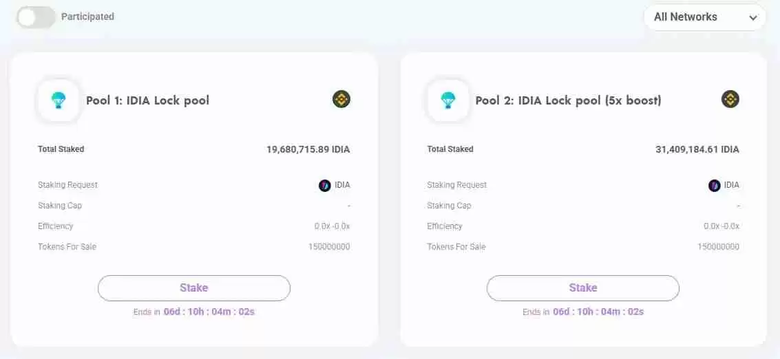 打到就能赚到?一文盘点近期8大热门打新项目