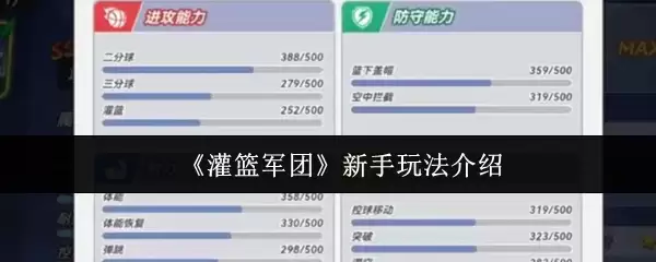 《灌篮军团》新手指南