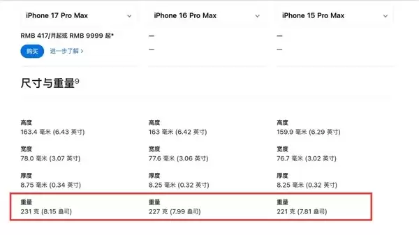 iPhone 18 Pro Max将增重至240克以上：电池加大影像升级