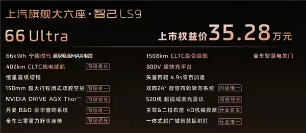 国产9系旗舰新王炸！智己LS9上市25分钟大定5000台