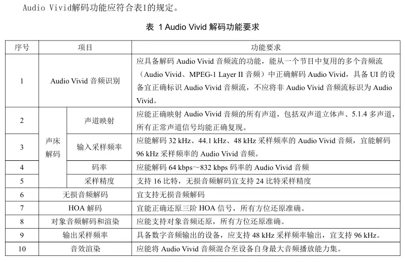 华为 Mate 70 Air 成为首个通过 T/UWA 009.3-2-2023 技术标准的手机设备