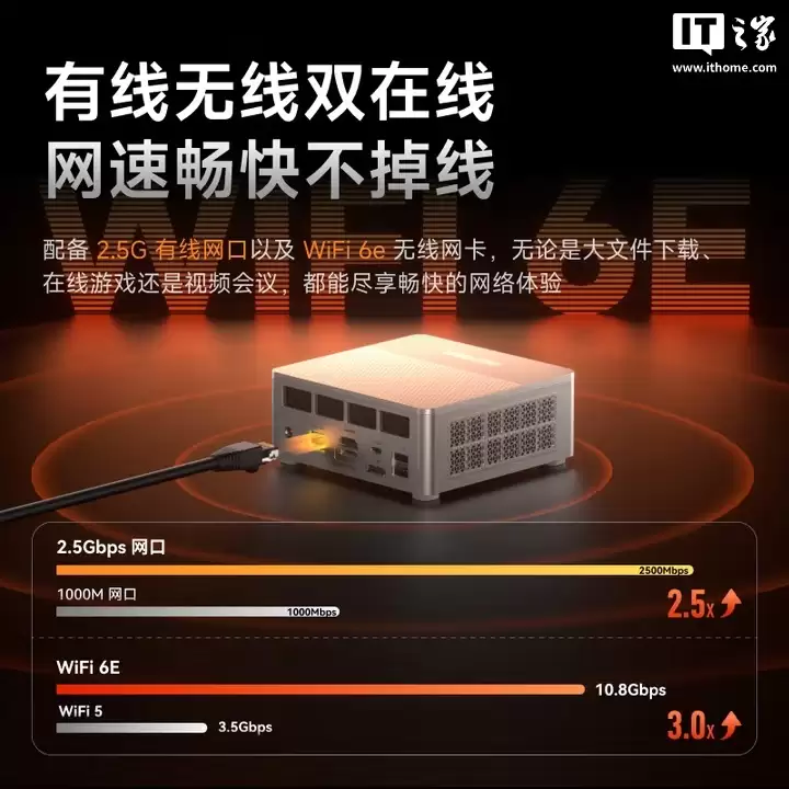 铭凡 X1 Lite-255 迷你主机发布：AMD Ryzen 7 255 处理器、0.84L 体积，1999 元起