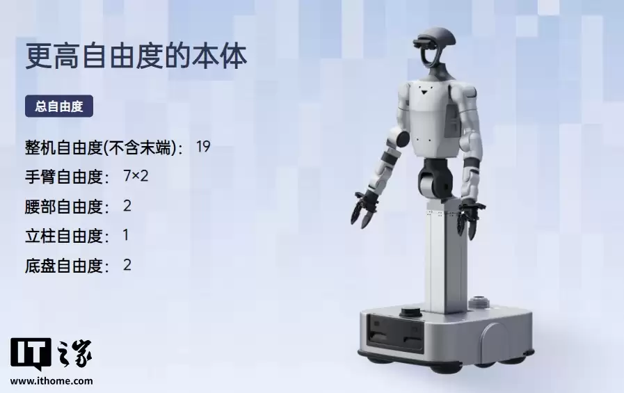 宇树科技推出首款轮式人形机器人 G1-D：手上装摄像头，可选配移动地盘