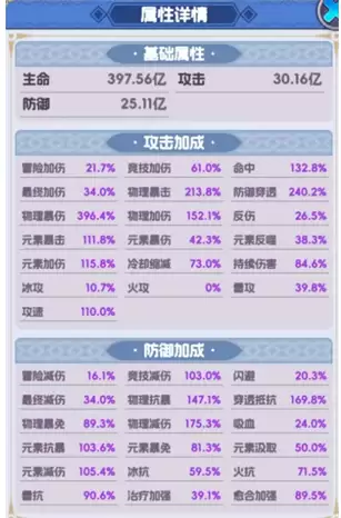 燃烧纪元装备属性选择建议