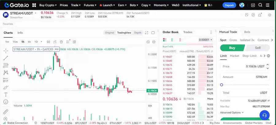 STREAM代币经济学