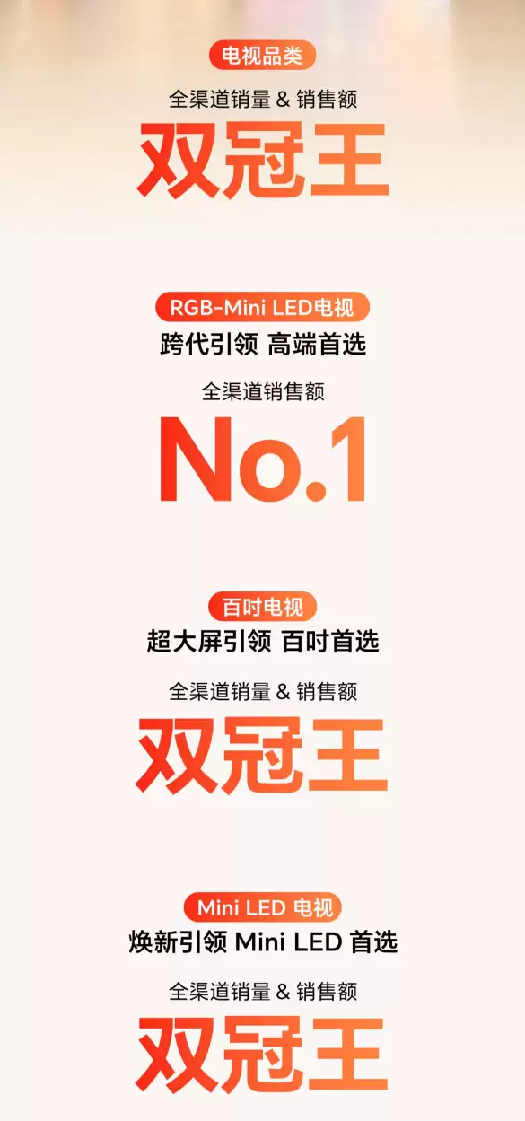 双 11 全渠道销量销额双冠王！海信电视创新驱动再登高峰