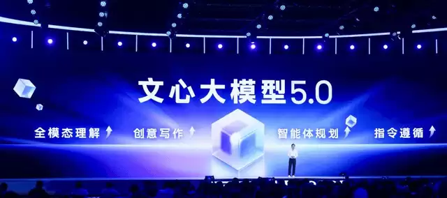 百度AI技术架构图