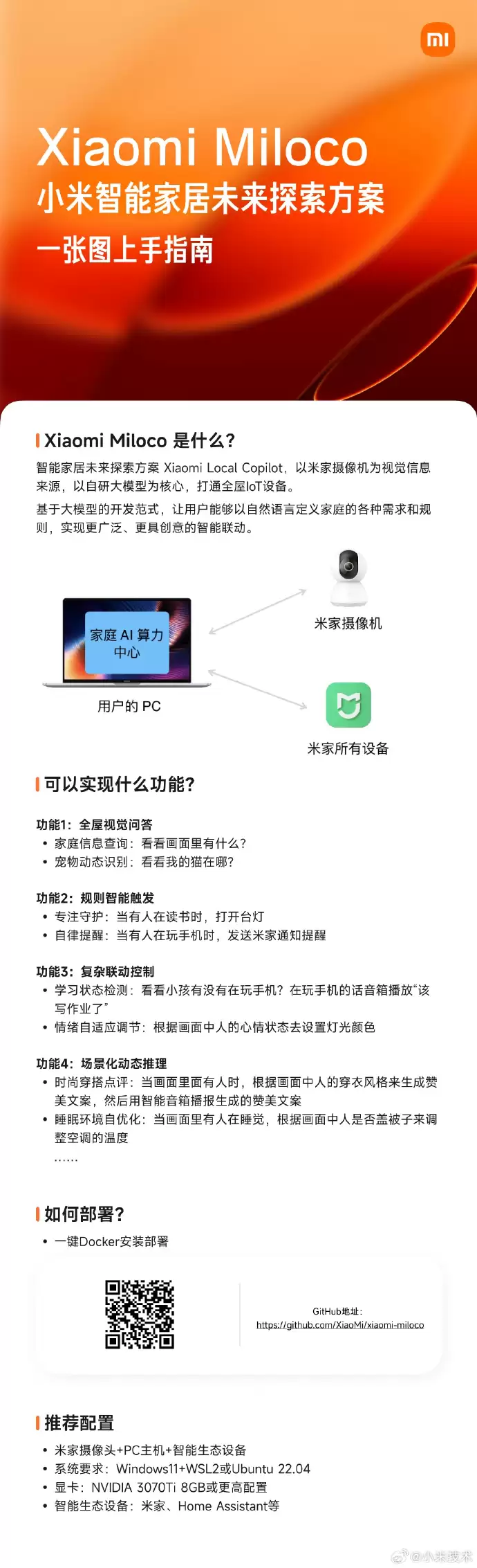 小米发布 Miloco 智能家居未来探索方案,对全社会开放