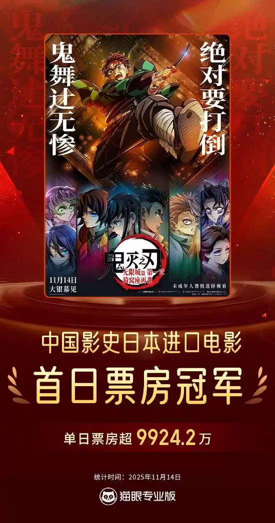 鬼灭之刃：无限城篇首日票房破纪录