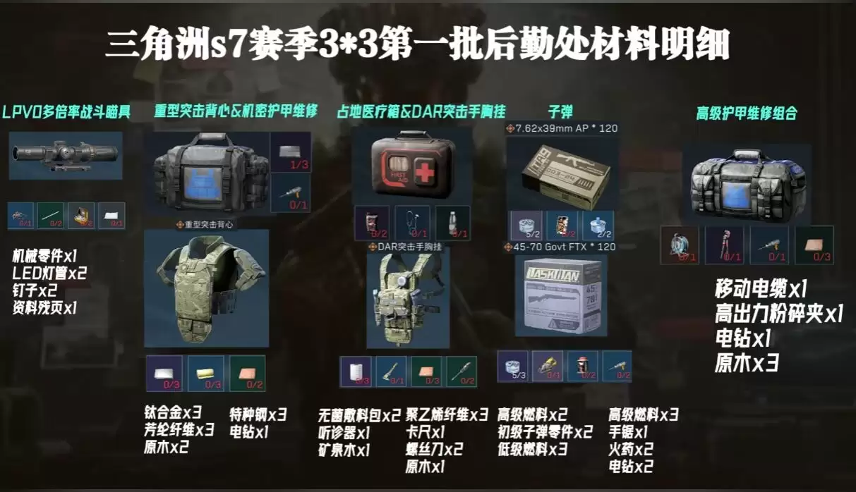 三角洲行动s7赛季3x3任务逃课速通打法技巧