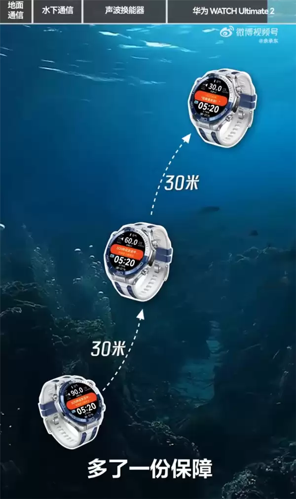 余承东揭秘华为WATCH Ultimate 2海豚通信：只用手表就能水下通信