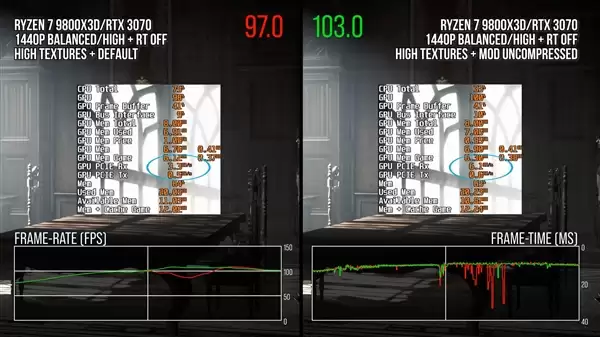 拯救8GB显卡！高手自制《怪物猎人：荒野》补丁 消灭卡顿