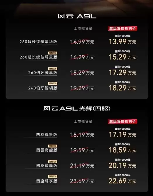 奇瑞风云A9L光辉四座、四驱版车型上市:18.19万元起