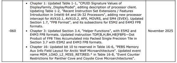 AVX-512终于回归升级！Intel Nova Lake处理器确认支持AVX10指令集