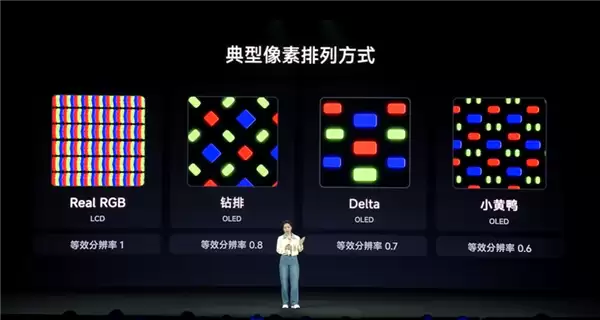 无损分辨率!TCL华星发布全球首款Real Stripe RGB OLED手机显示屏
