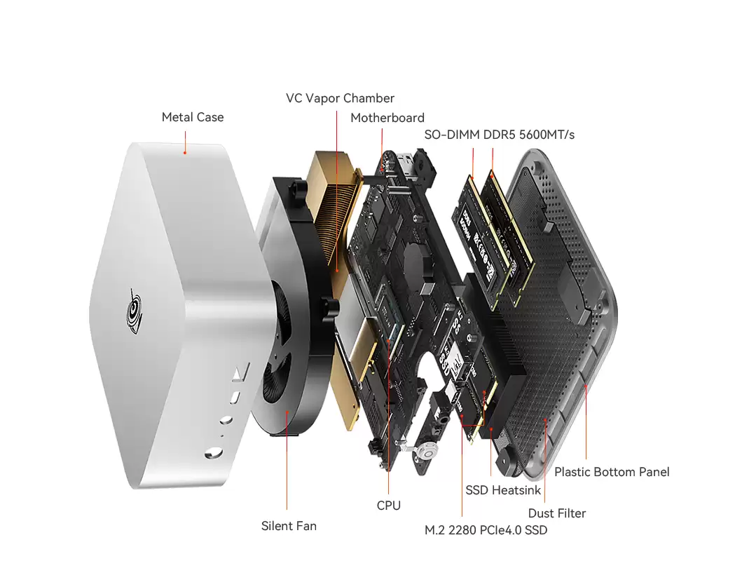 零刻推出SER9 Max迷你主机:锐龙7 H255,搭载万兆RJ45网口