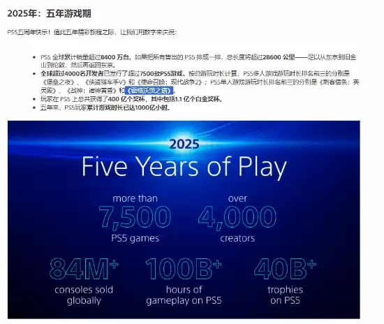 霍格沃茨之遗续作或将延续PS5独占
