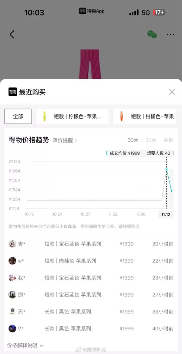 转售平台已溢价500元!中国市场销售火爆:1899元版iPhone Pocket手机包已售罄
