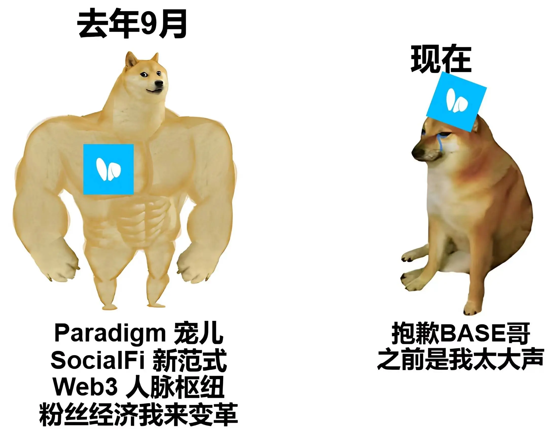 加密市场的兴衰沉浮,Friend.Tech 神坛跌落史