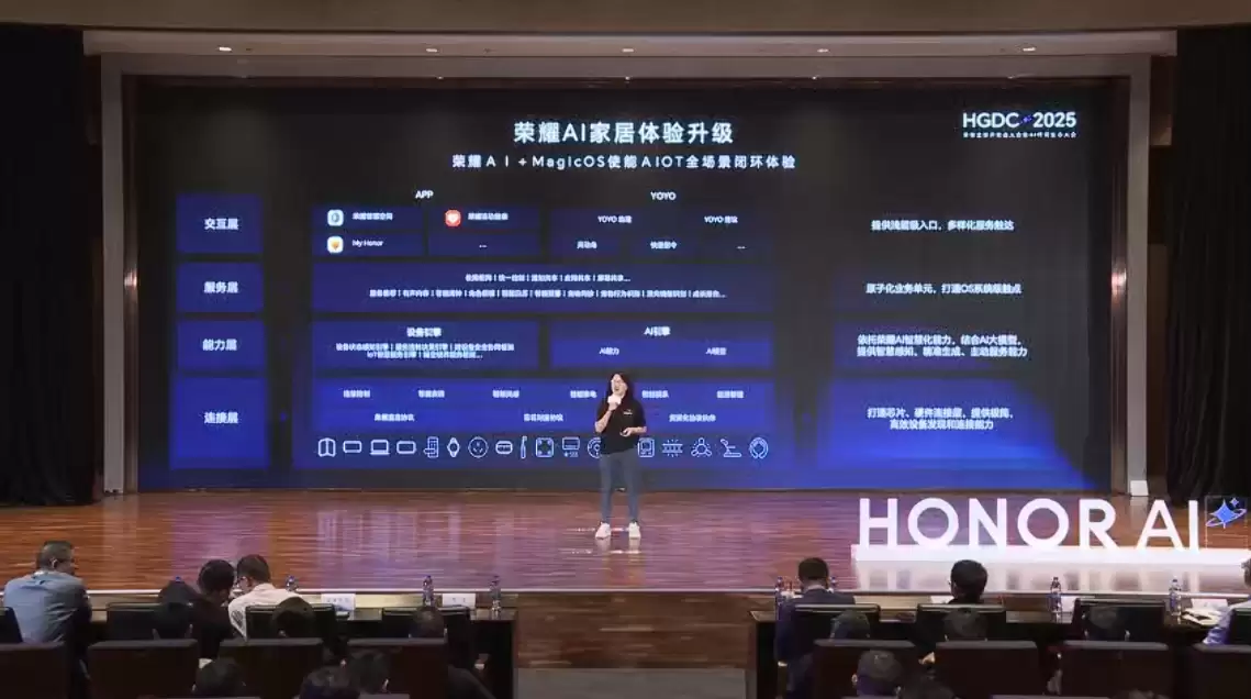 跨生态互通:荣耀官宣首批适配 Home Assistant 和 Matter