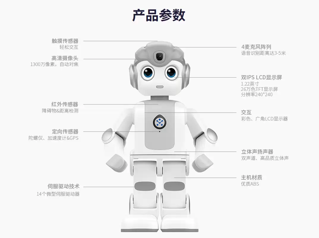 优必选、陕西电信合作的 10 万台 AI 悟空机器人已开启交付