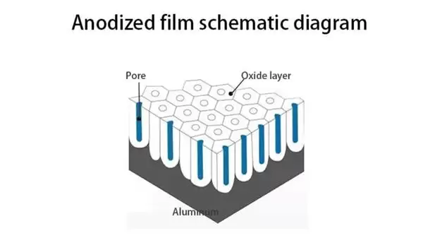 苹果彻查iPhone 17 Pro脱色 iPhone 16现感人价果粉悲伤不已！